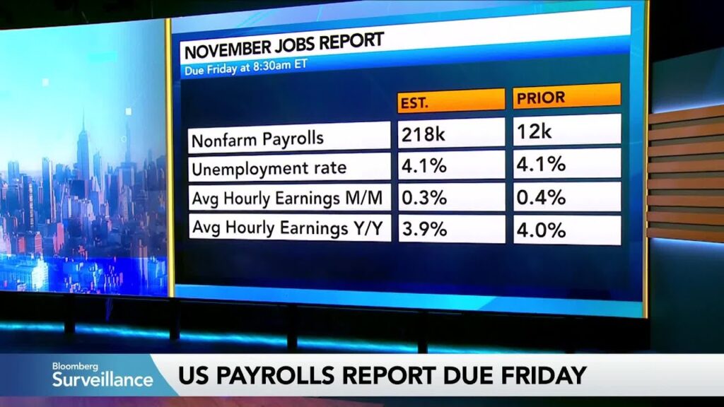 What to Watch for in the November Jobs Report