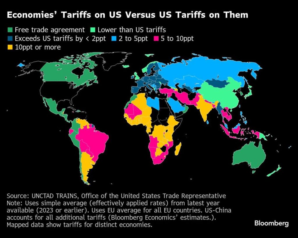 China’s Davos Offers Upbeat Read on Asian Economy Facing Tariffs