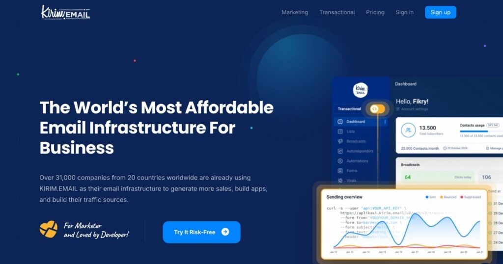 KirimEmail: Affordable email infrastructure solution
