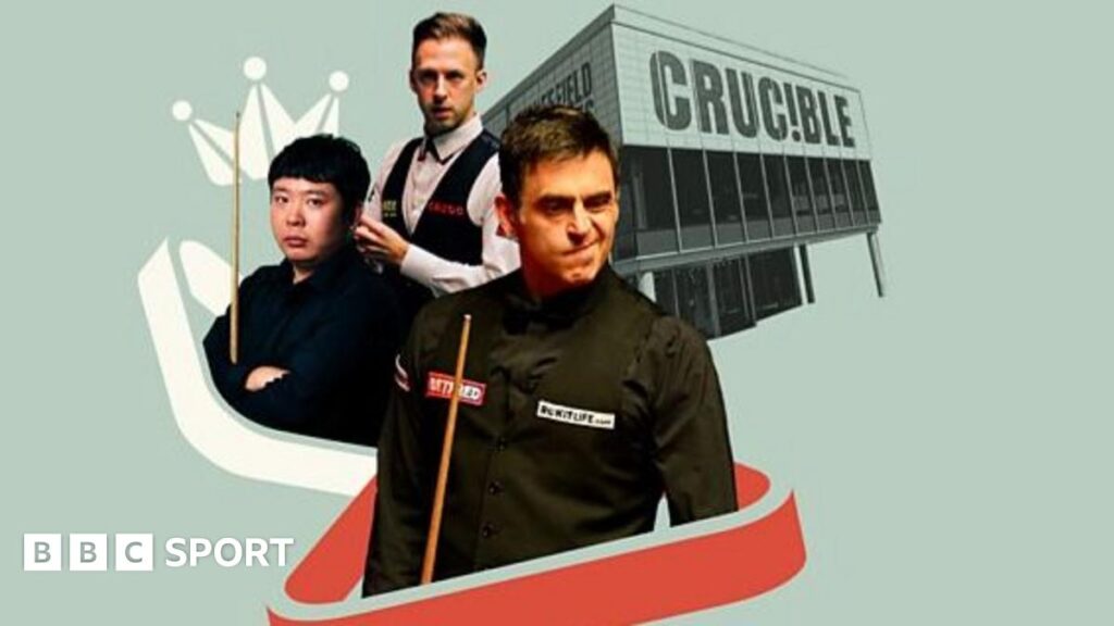 World Snooker Championship 2025: Qualifying, when is the draw and BBC TV coverage times