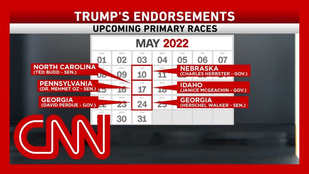 How Trump and the Supreme Court could affect the midterms