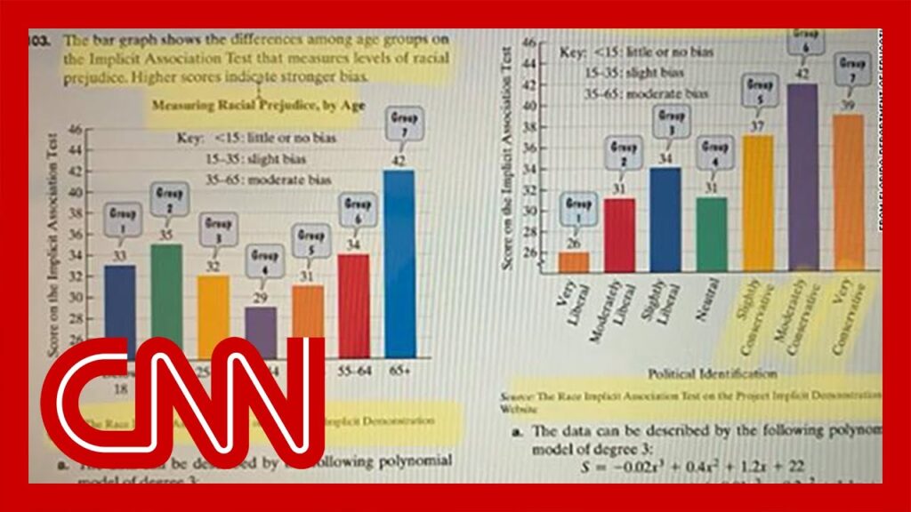 Florida releases 4 examples from math textbooks it rejected