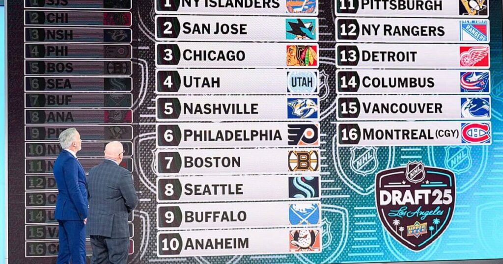NHL Draft Lottery live updates: New York Islanders win today’s draw and claim first 2025 Draft pick