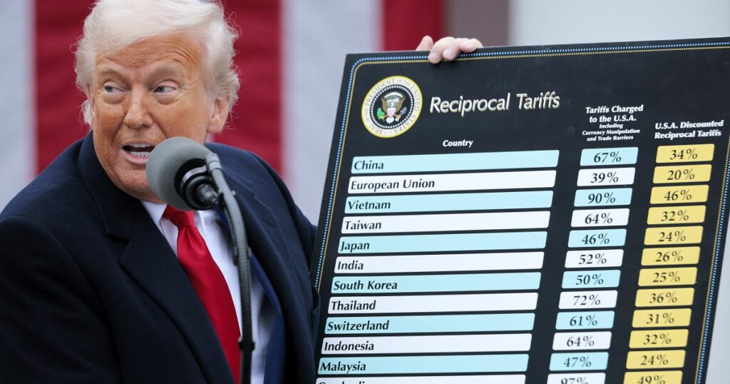 Column: It’s all Trump’s economy now