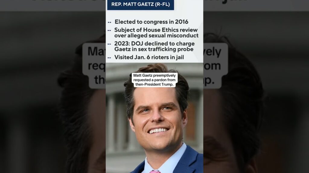 Trump selects longtime ally Matt Gaetz for attorney general #shorts