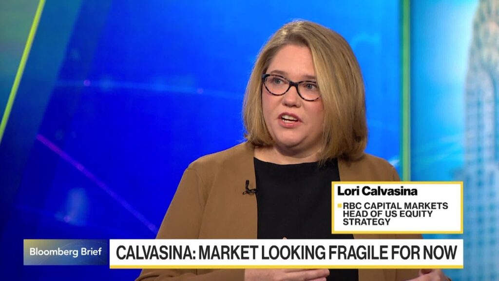 RBC’s Calvasina Modeling S&P 500 at 6,200 in 2025