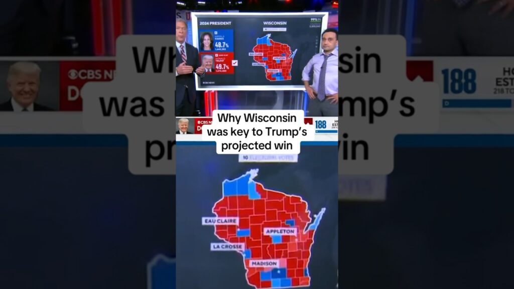Why Wisconsin was key to Trump’s win #shorts