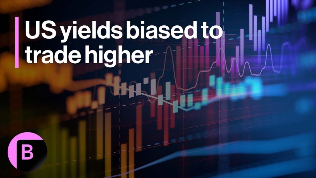 Markets in 3 Minutes: US Yields Biased to Trade Higher on Data