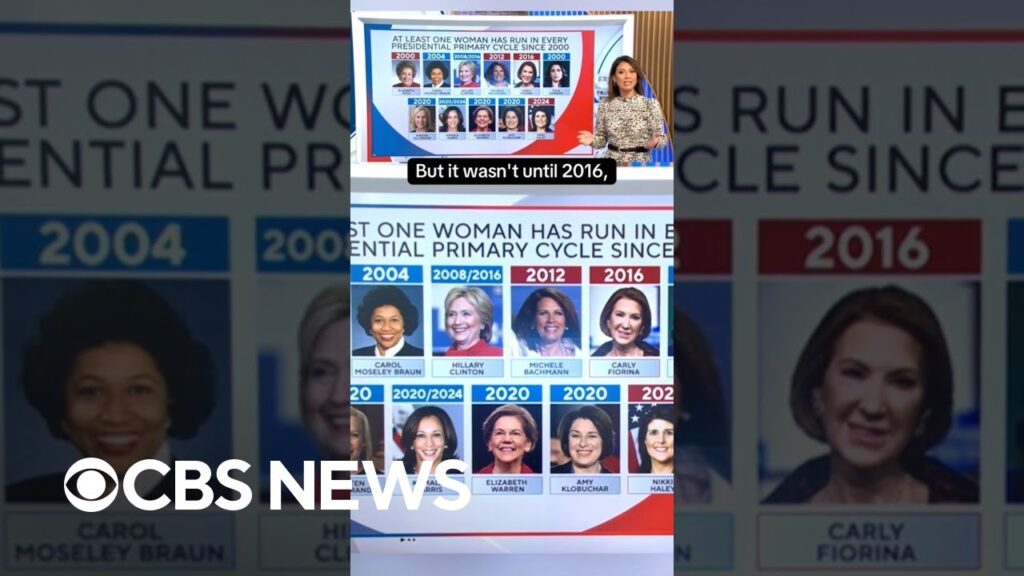 The women politicians who attempted to win the U.S. presidency #shorts