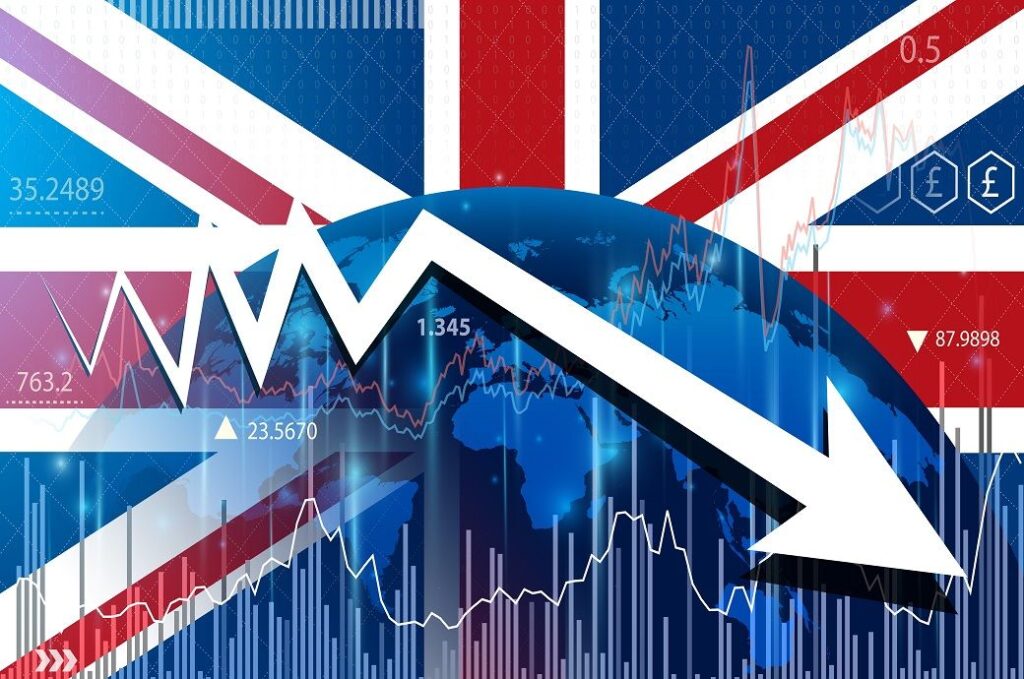 Confidence in UK economy drops from 45% in 2015 to 28% now: Barclays