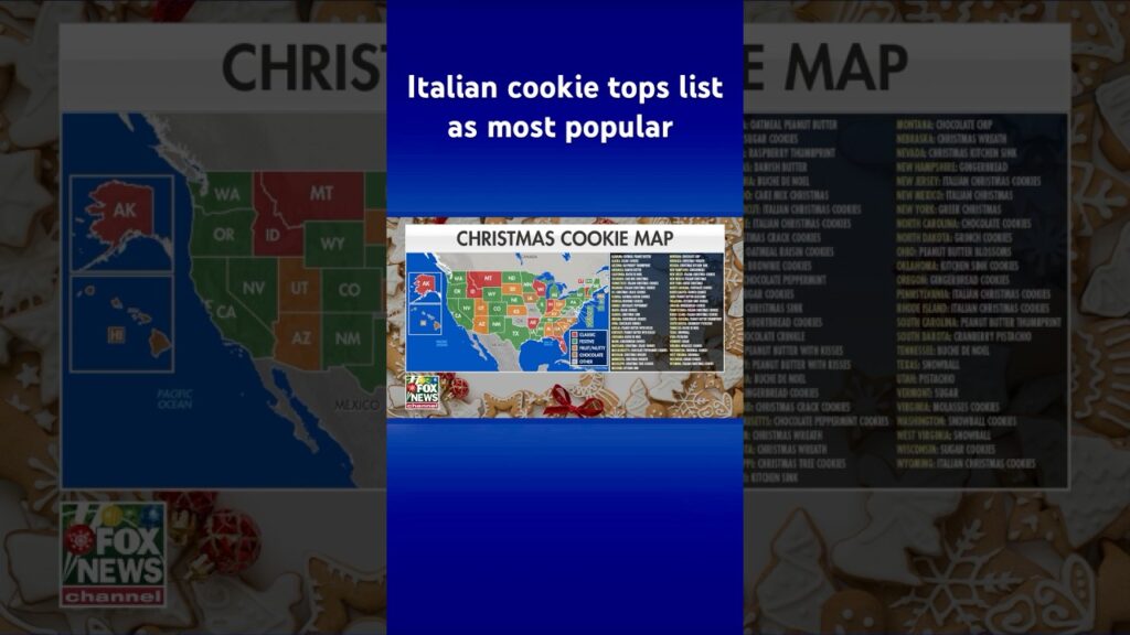 Google reveals most popular cookies #shorts