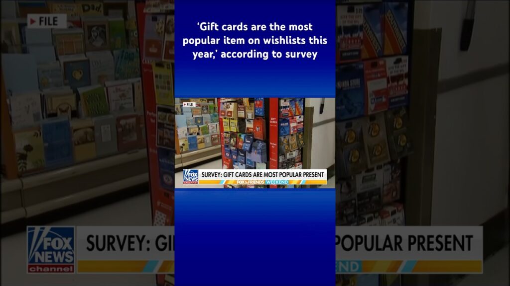 Gift cards are most popular Christmas presents, survey shows #shorts