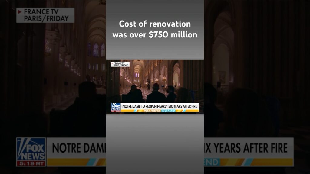 Iconic Notre Dame cathedral to reopen nearly six years after fire #shorts