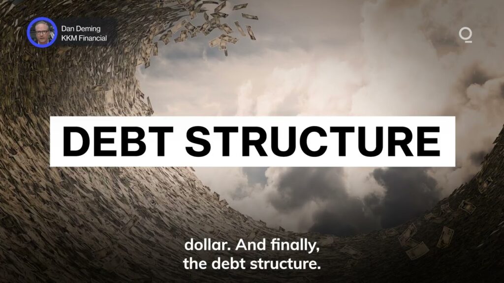 Three Reasons for the Dollar’s Summer Spiral | Presented by CME Group