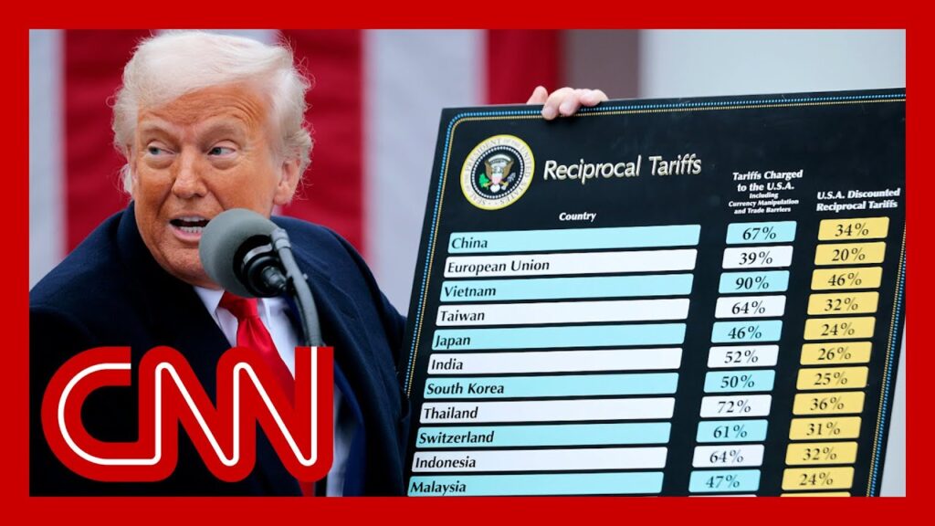 US court blocks Trump’s ‘Liberation Day’ tariffs