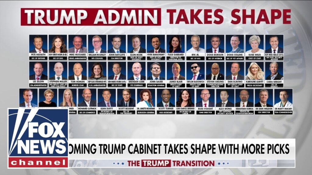 From CDC to OMB, here are some of Trump’s latest Cabinet nominees
