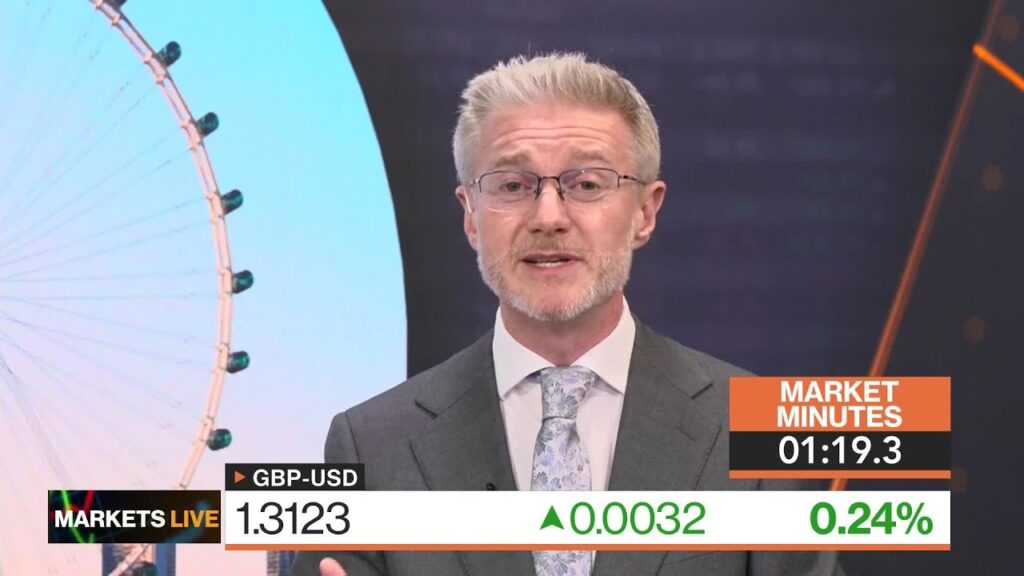 Get Set for a Soon-But-Slow Powell Pivot: 3-Minute MLIV (Video)