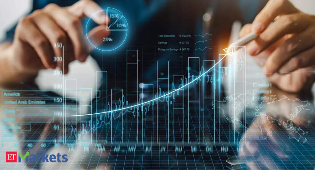 Market Trading Guide: Sell Axis Bank on Monday. Buy Lupin, 3 more stocks for up to 10% potential gains – Performance tracker