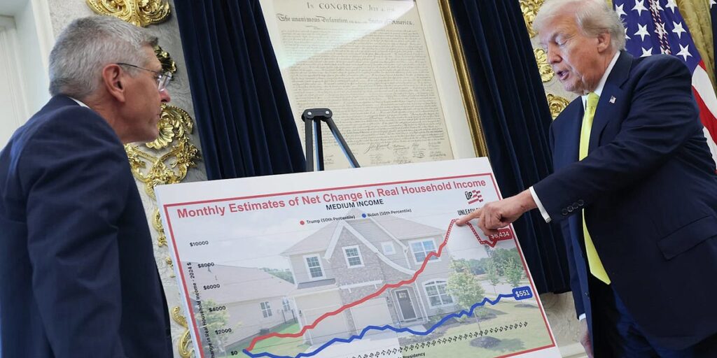 The Political Economy of Incompetence