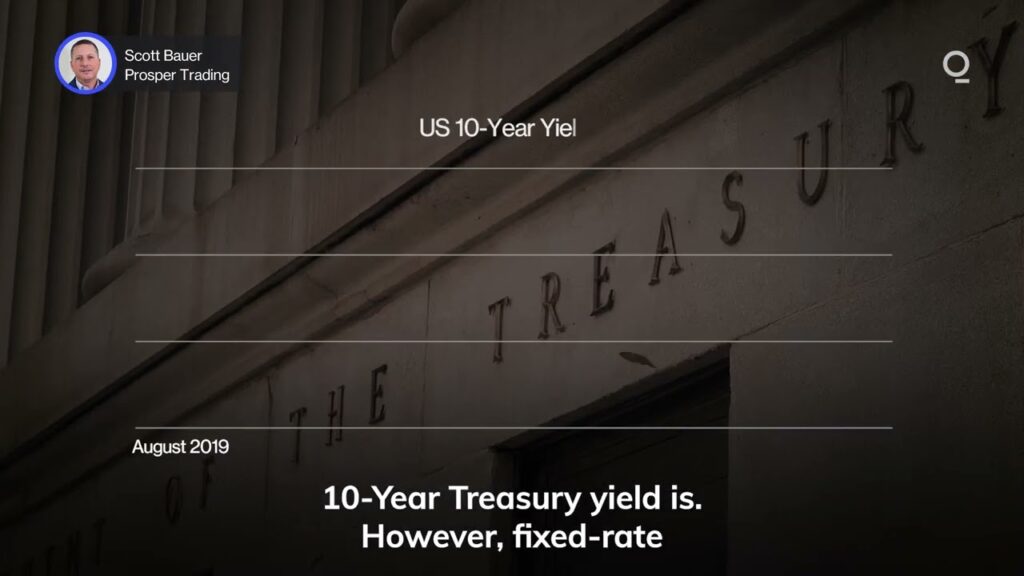 Will a Rate Cut Bring Quick Relief to Homeowners? | Presented by CME Group