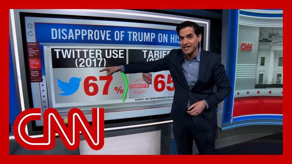 Trump ‘out of touch with the concerns of most Americans’: CNN’s Enten on polling after 100 days