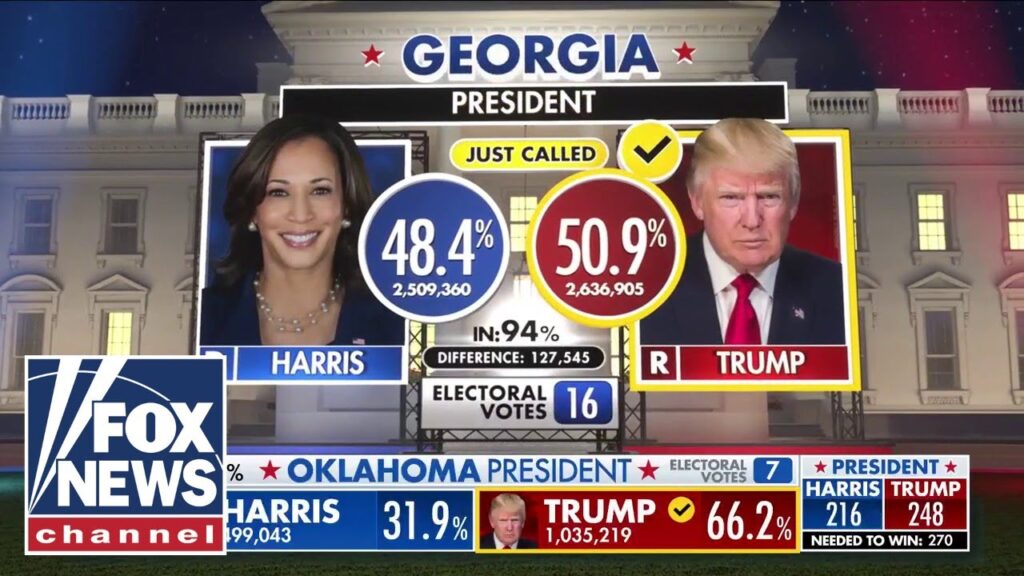 ‘BIG WIN’: Trump flips Georgia, Fox News projects