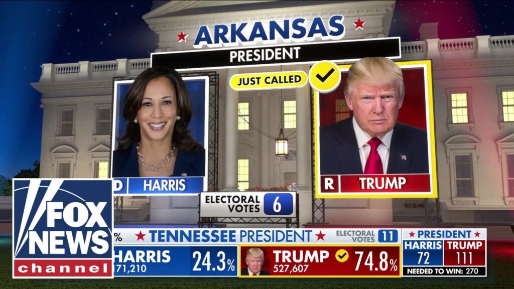 Trump wins Arkansas, Fox News projects