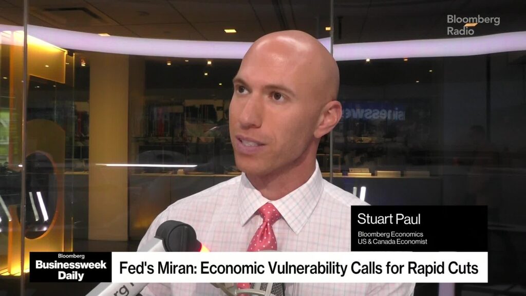 Watch Fed’s Miran Says Rapid Rate Cuts Necessary, But Economy ‘Not About to Crater’