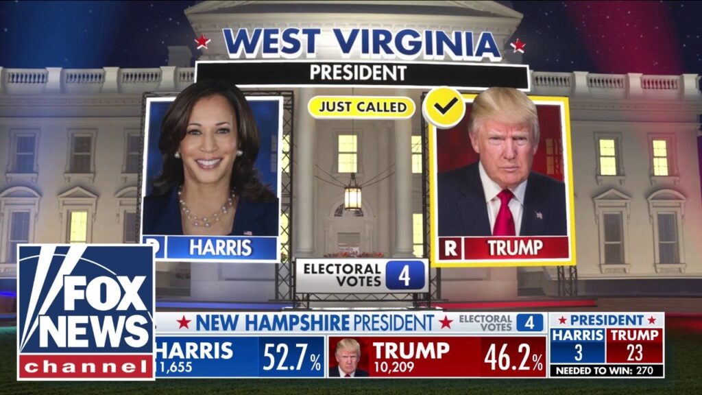 Trump wins West Virginia, Fox News projects