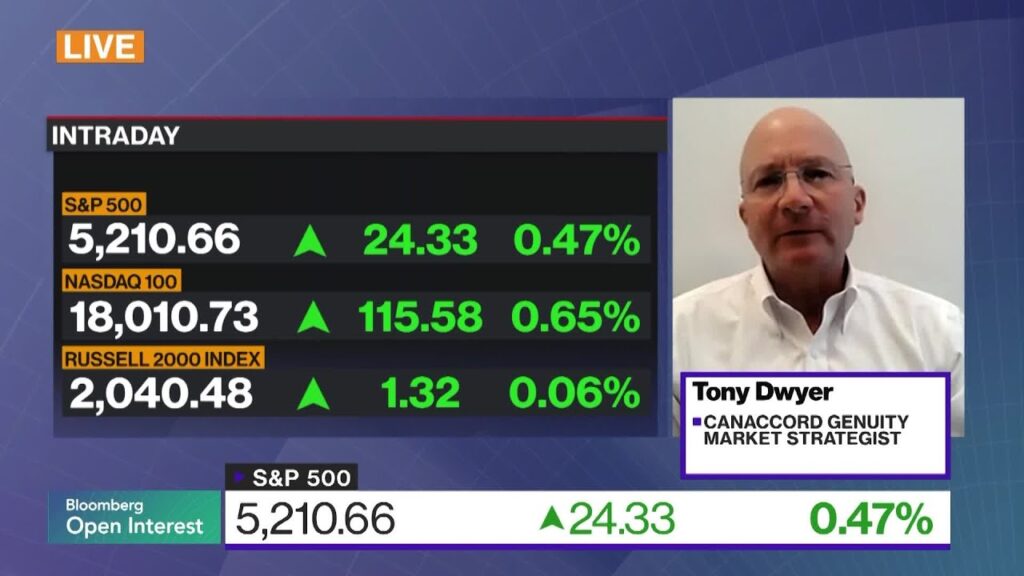 We Need to Get Out of the ‘Zombie Economy,’ Dwyer Says
