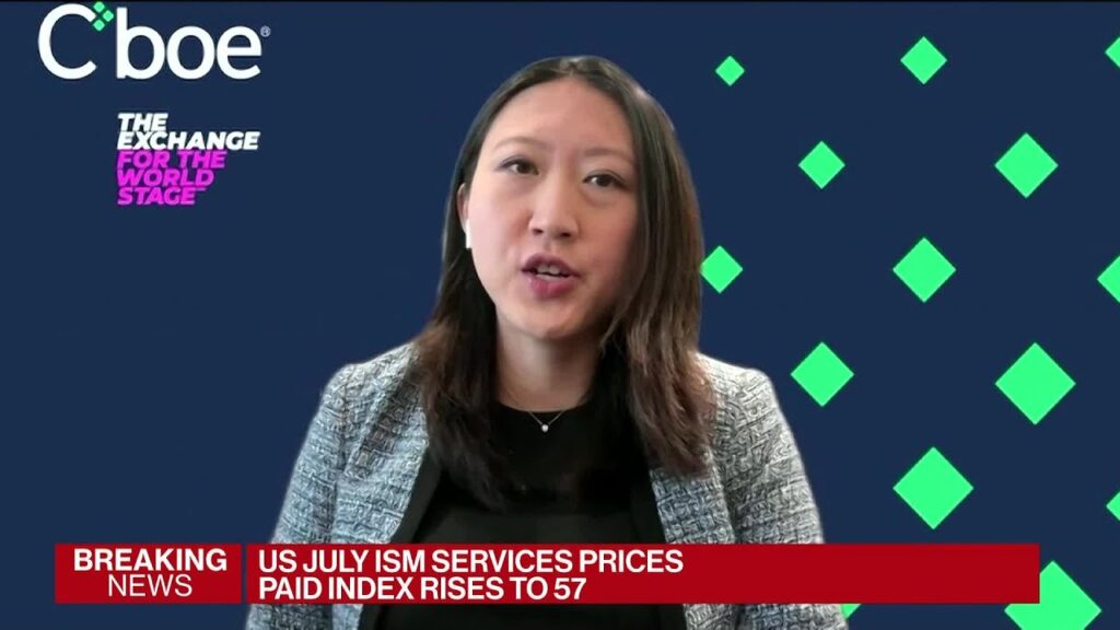 Stock Market Selloff Is Liquidity-Driven, Cboe’s Xu Says