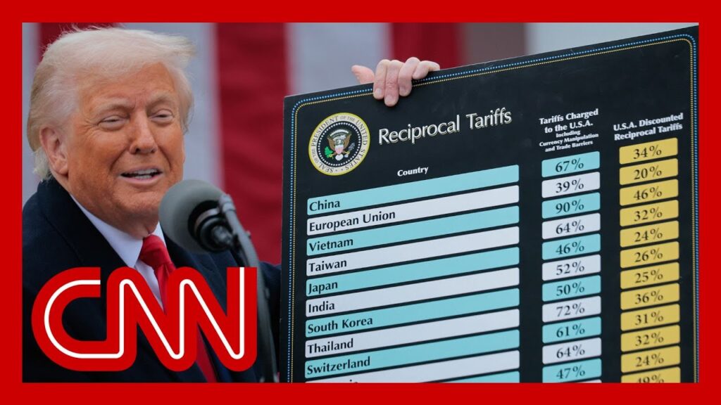 ‘Economic nonsense’: Richard Quest slams Trump’s tariff plan