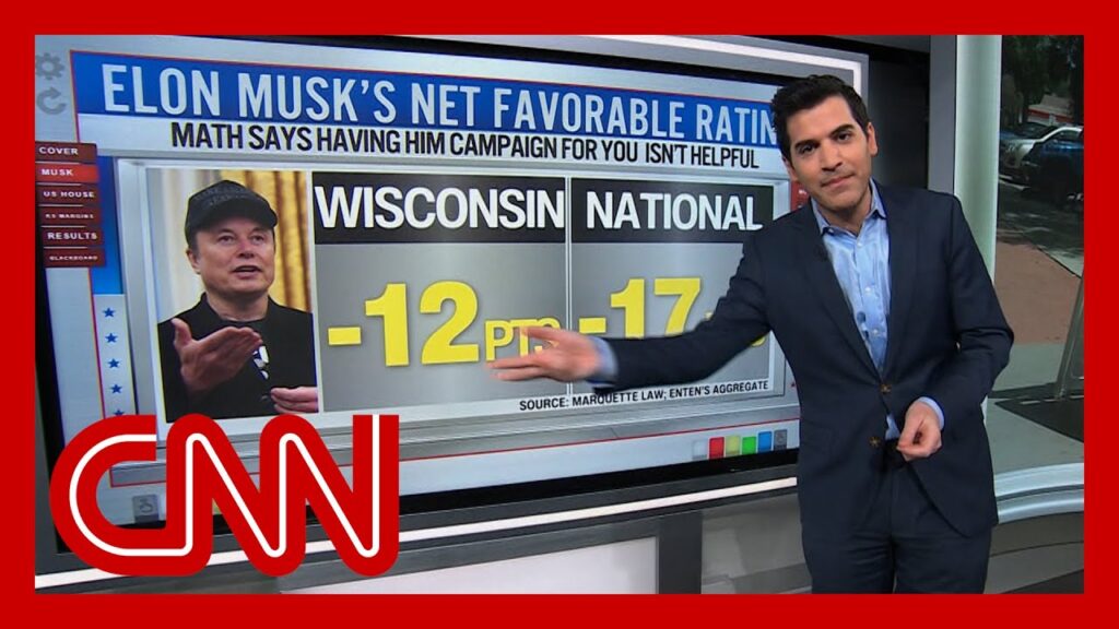 ‘Political poison’: Harry Enten breaks down Musk’s impact on key Wisconsin race